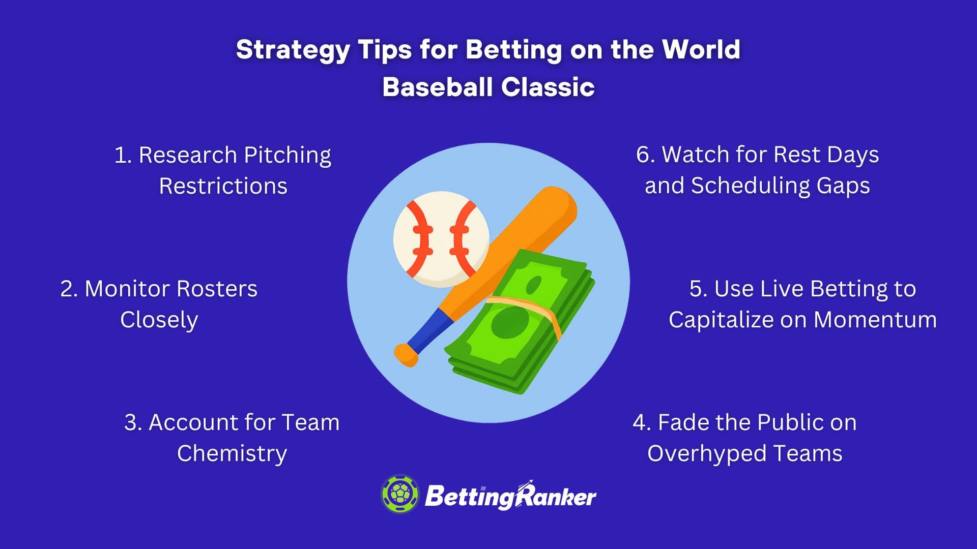 strategy tips for betting on the world baseball classic