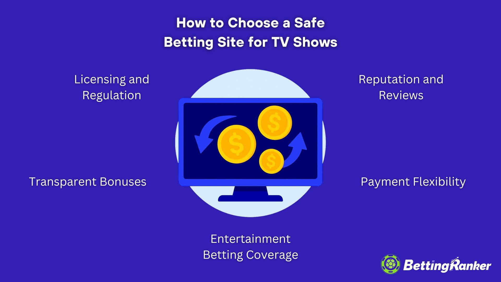 how to choose a safe betting site for tv shows