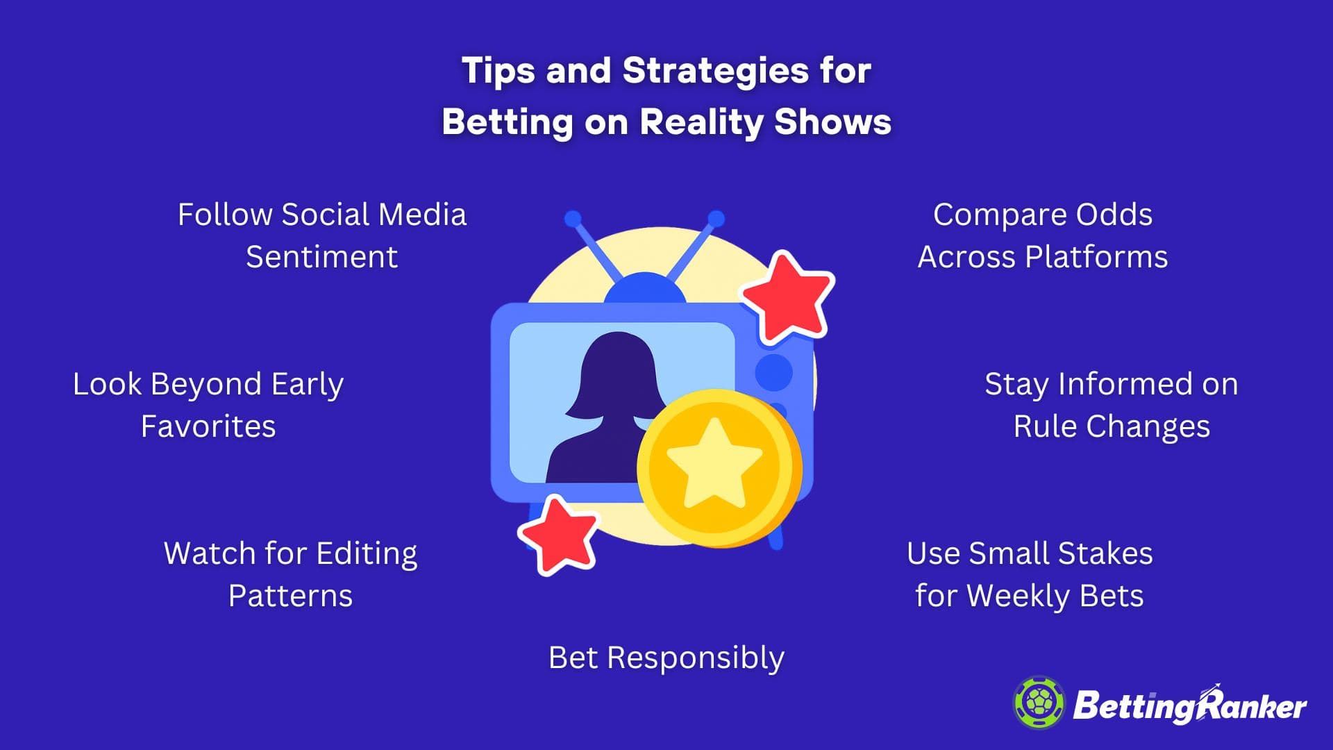 tips and strategies for betting on reality shows