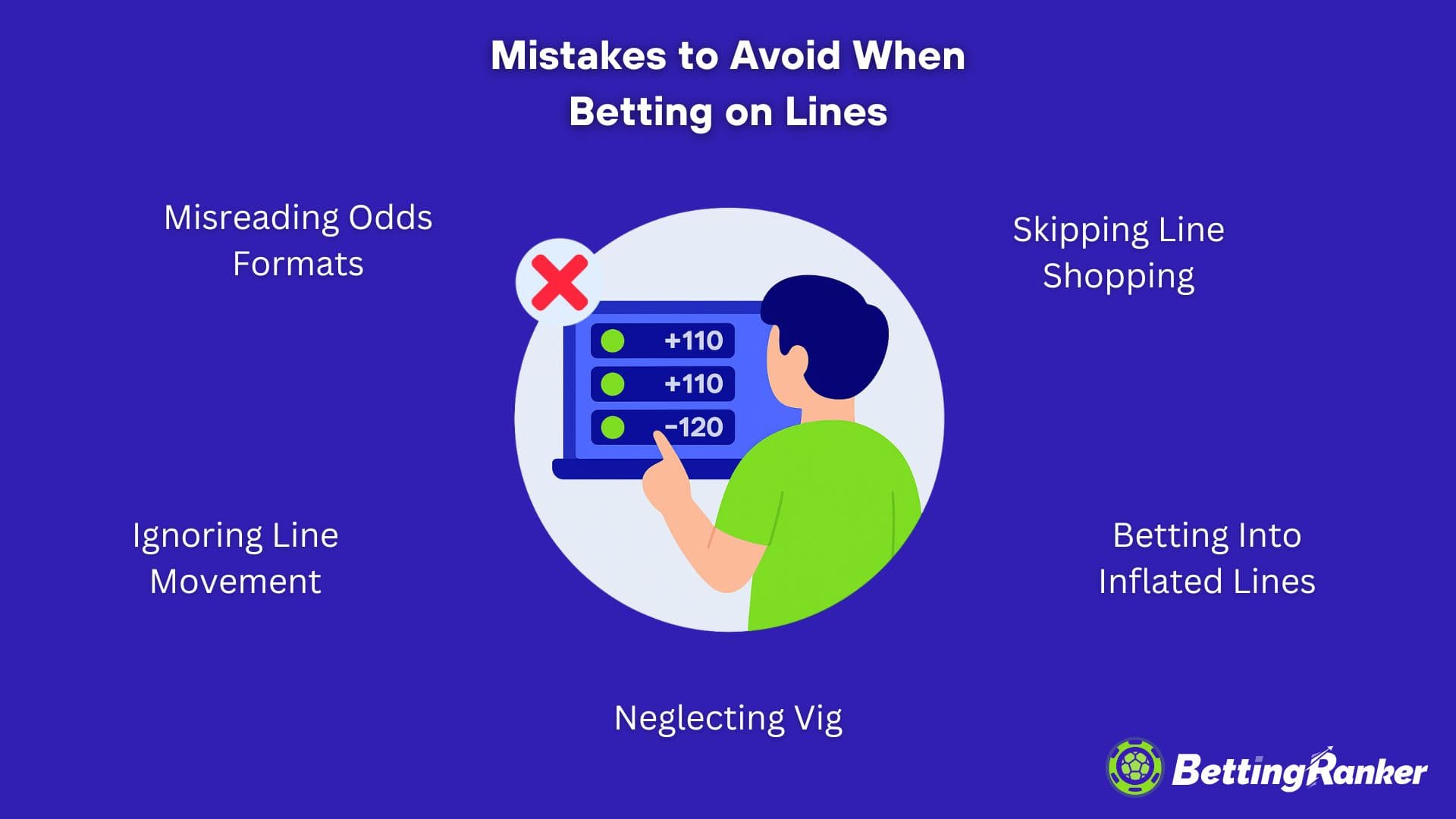 mistakes to avoid when betting on lines